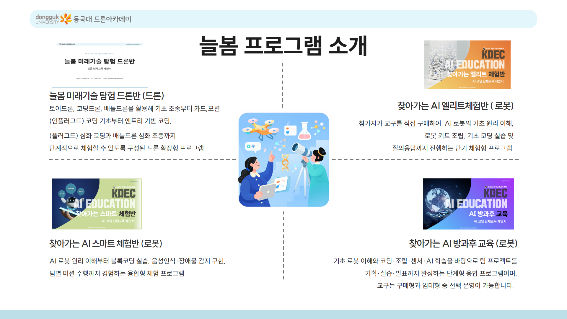 늘봄 미래기술 탐험 드론반안내 24